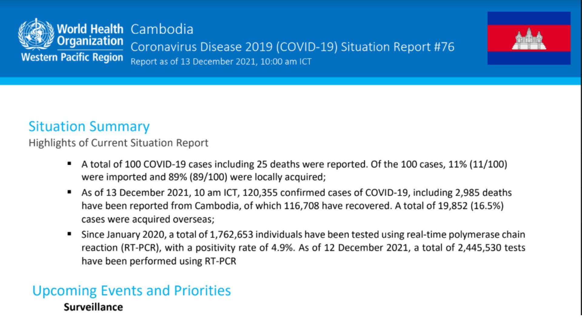 Coronavirus Disease 2019 (COVID-19) Situation Report #76